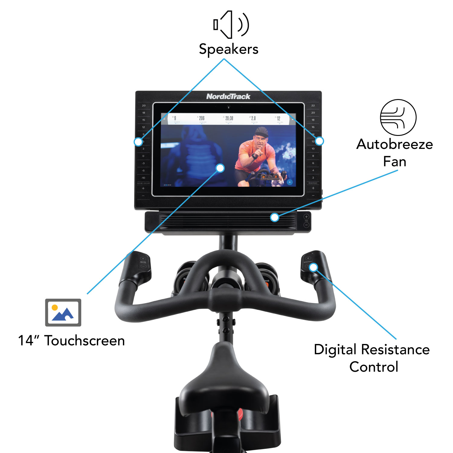 Nordictrack s15i store